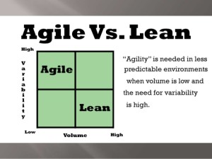 lean-vs-agile-manufacturing-7-638